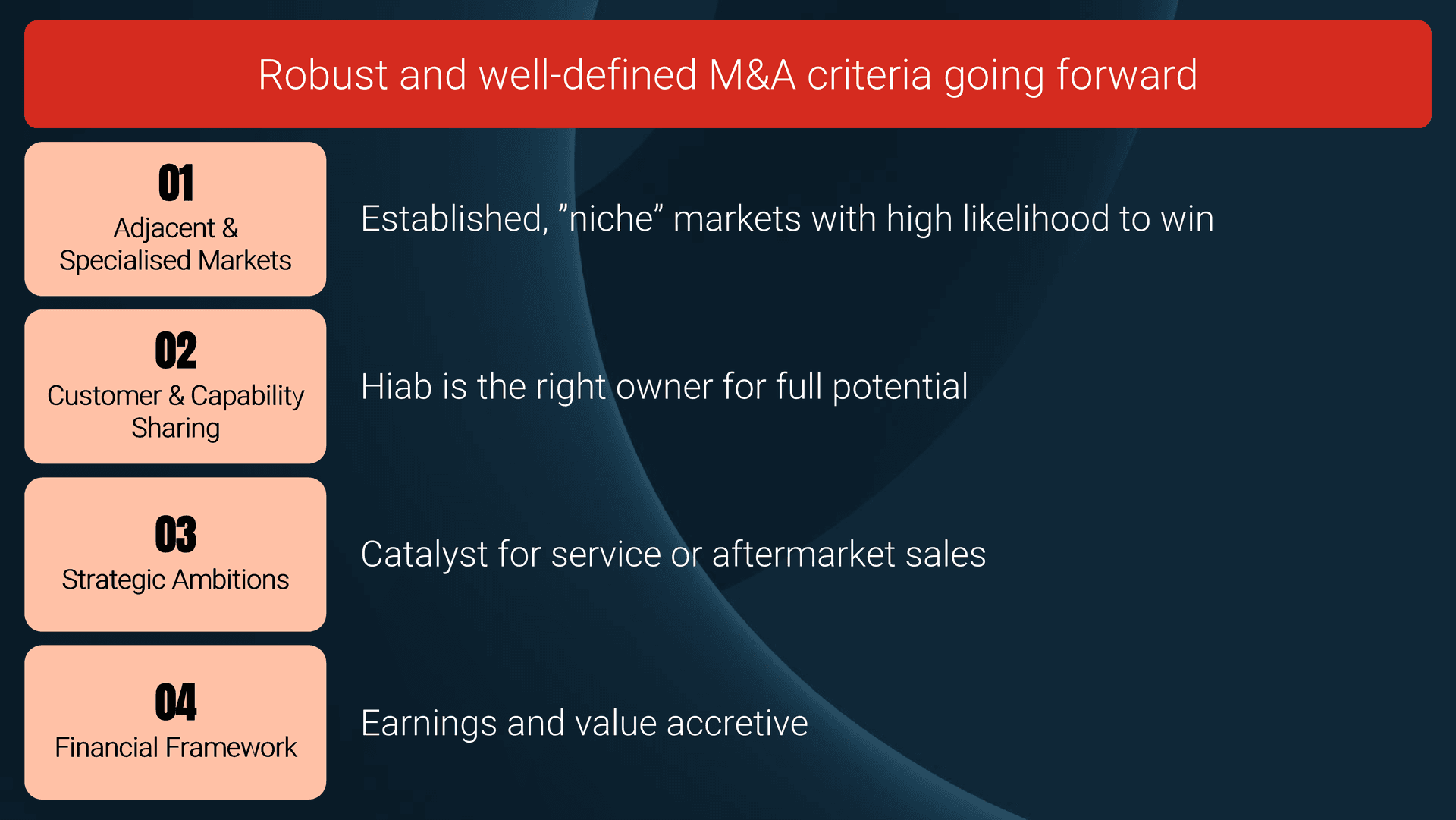 Well defined M&A criteria